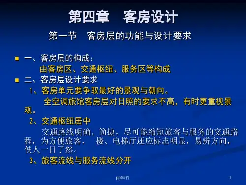 客房设计  ppt课件