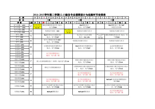 2014-15学年第二学期级课程设计安排