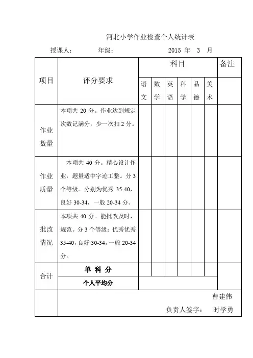 作业检查个人表