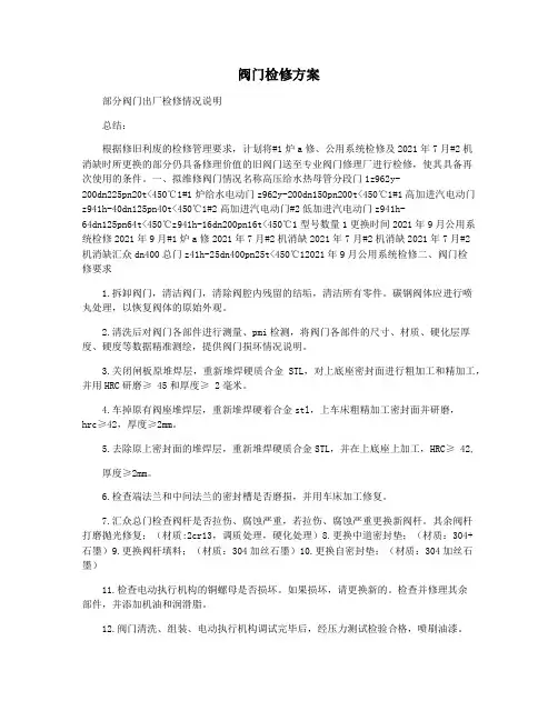 阀门检修方案
