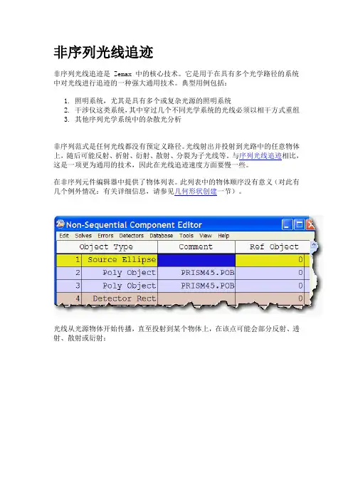 Zemax非序列光线追迹剖析