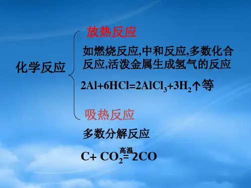 高中化学化学反应中的热效应2课件人教选修四.ppt