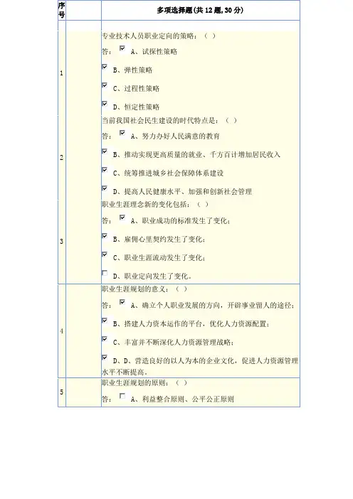专业技术人员职业发展第八讲考试多项选择题部分