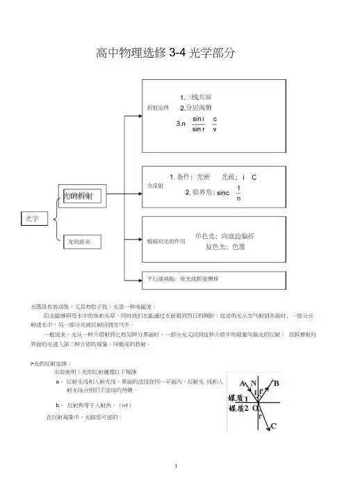 (完整版)高中物理选修3-4_光学部分
