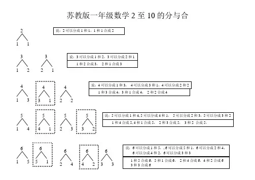 苏教版一年级数学2-10的分与合