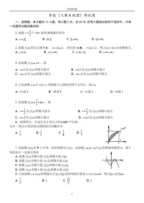 导数测试题(人教A版理)(含答案)