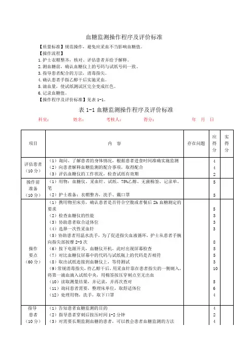 血糖监测操作程序及评价标准