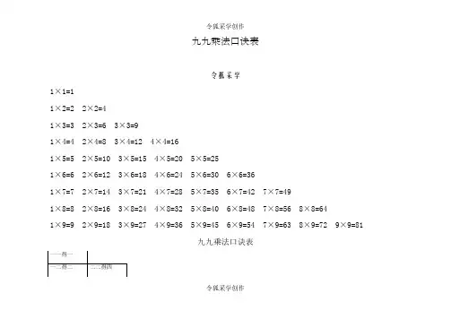 小学生九九乘法口诀表(打印版)