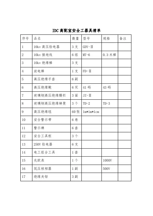 高配室常用安全工器具清单