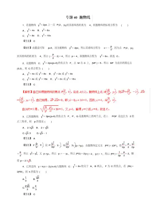 2019年高考数学(理)热点题型和提分秘籍专题40抛物线(题型专练)含解析