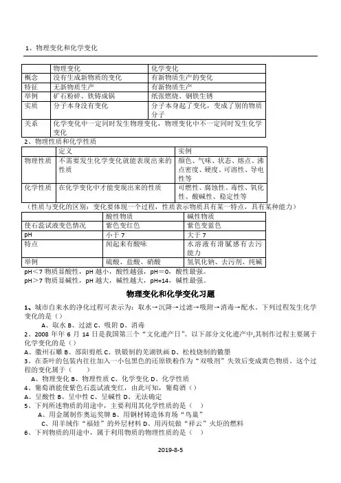 物理变化和化学变化习题