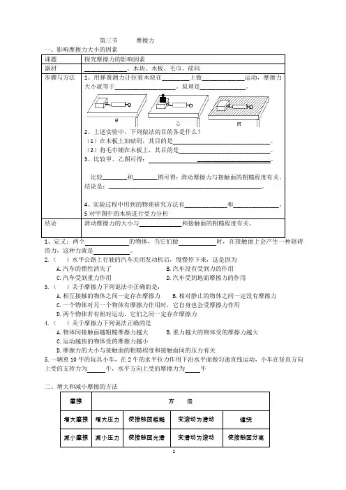 摩擦力  练习题
