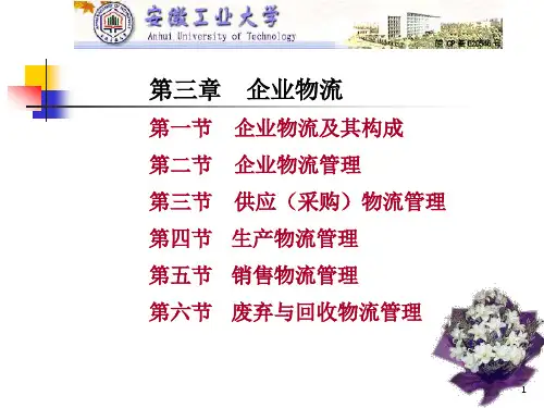 企业物流管理培训课件(PPT89页).pptx