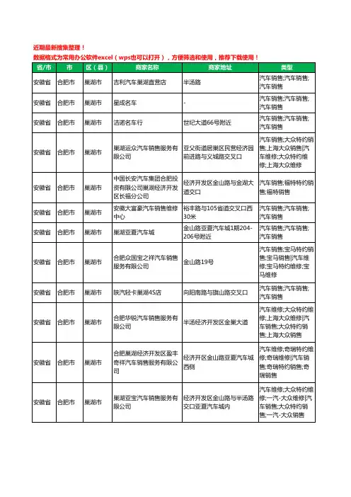 2020新版安徽省合肥市巢湖市汽贸工商企业公司商家名录名单黄页联系方式大全117家