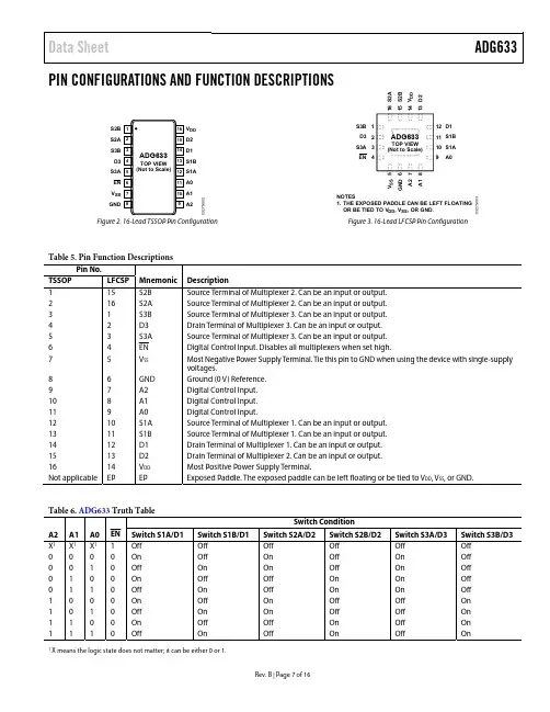 半导体传感器ADG1408YRUZ中文规格书