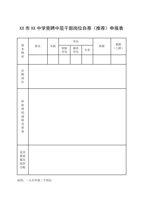 XX市XX中学竞聘中层干部岗位自荐(推荐)申报表