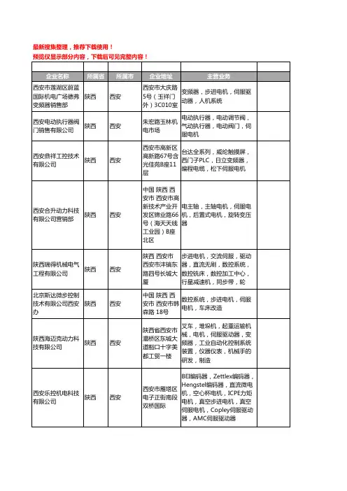 新版陕西省西安伺服电机工商企业公司商家名录名单联系方式大全52家