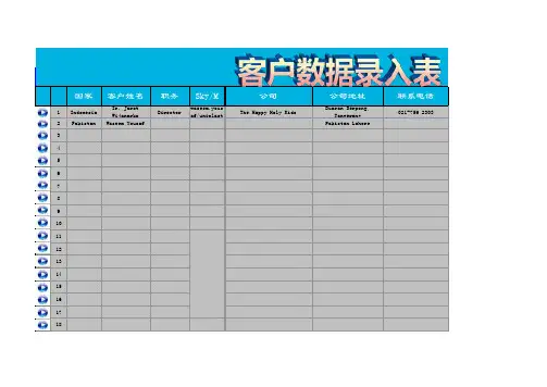 外贸业务 客户跟进表