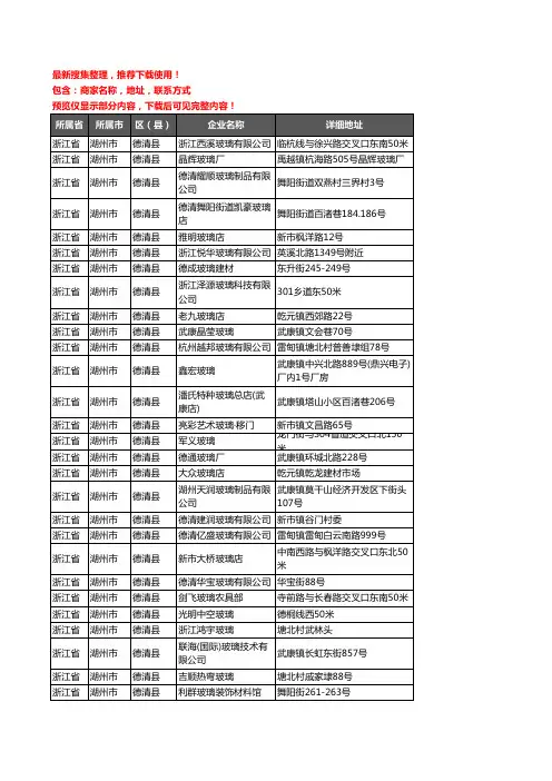 新版浙江省湖州市德清县玻璃店企业公司商家户名录单联系方式地址大全64家