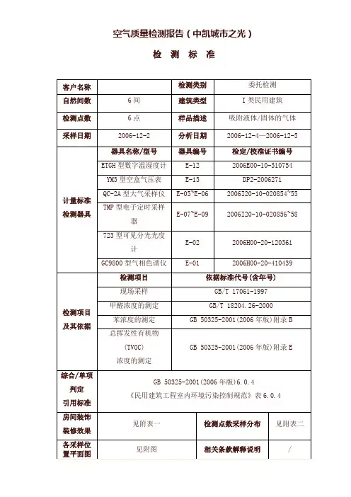 空气质量检测报告