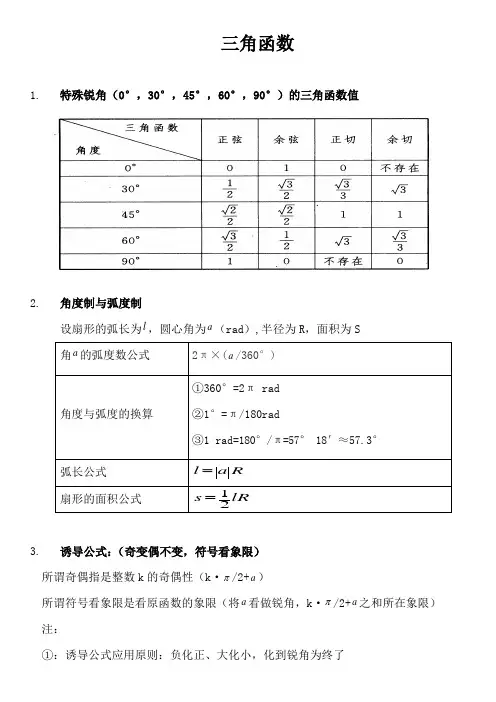 三角函数和反三角函数图像性质、知识点总结