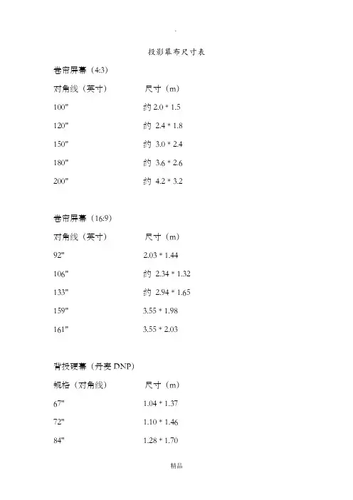 投影幕布尺寸表+投影机到幕布距离的计算公式