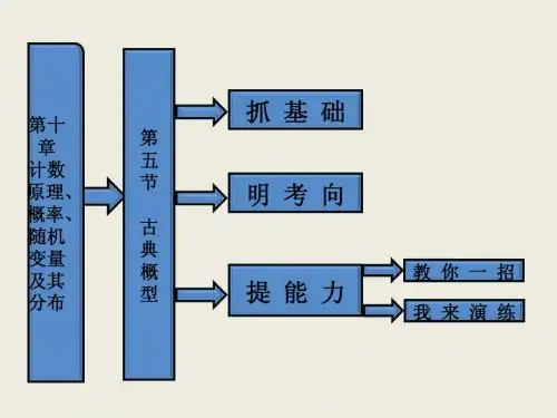 第十章  第五节  古典概型1