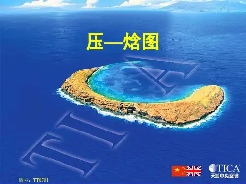 压焓图介绍