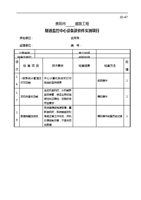 JD-47隧道监控中心设备及软件实测项目