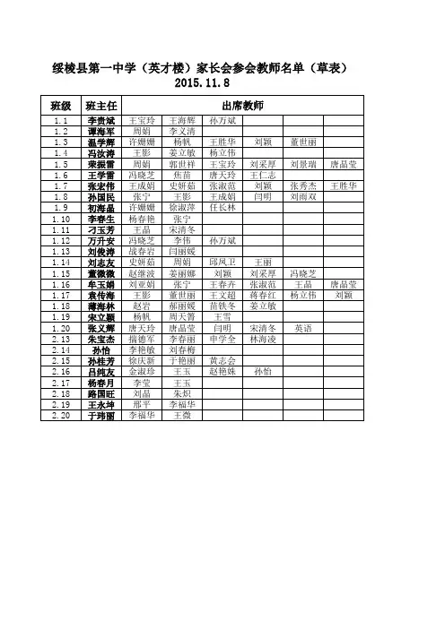 家长会英才楼参会教师名单(草表)