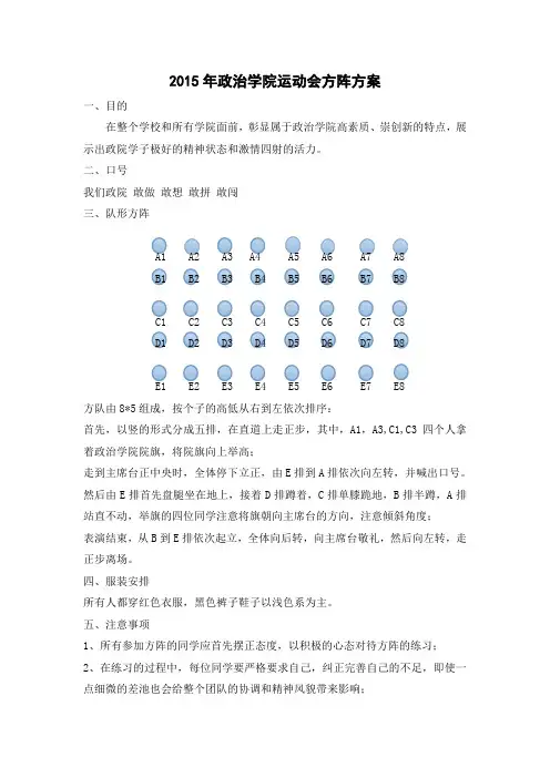 运动会列队方阵方案