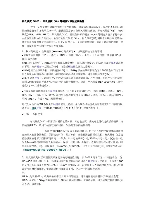 洛氏硬度(HRC)、布氏硬度(HB)等硬度对照区别和换算