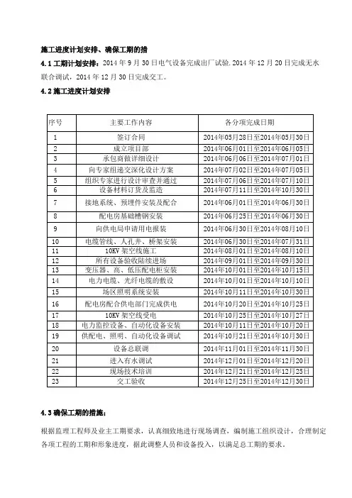 工程施工进度计划安排