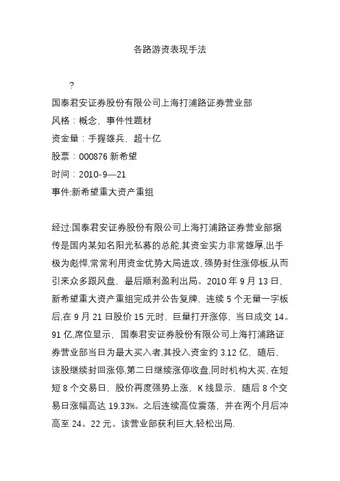 各路游资表现手法