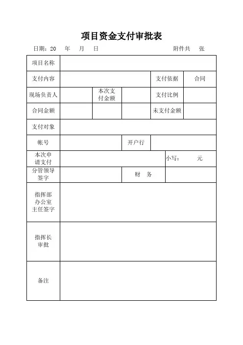 项目资金支付审批表
