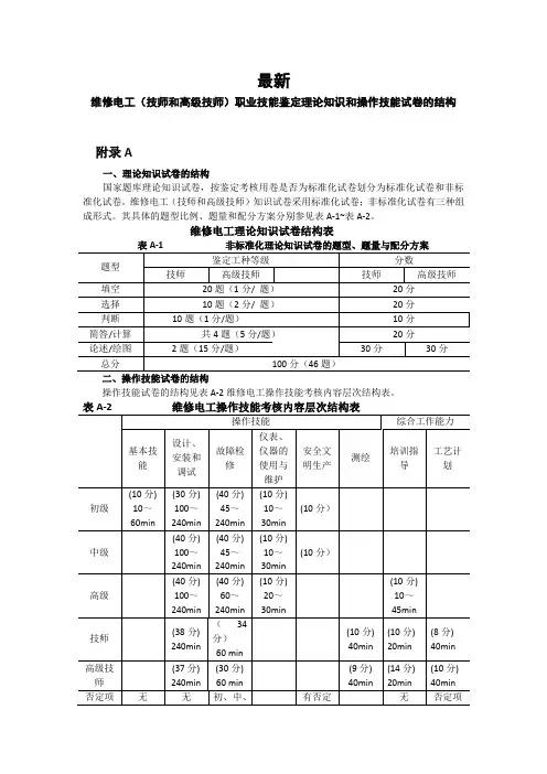 维修电工(技师和高级技师)职业技能鉴定理论知识模拟试卷及答案