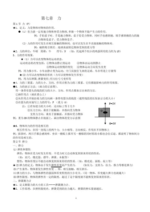 新人教版物理第7章 力 知识点归纳