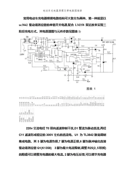 电动车充电器原理及带电路图维修