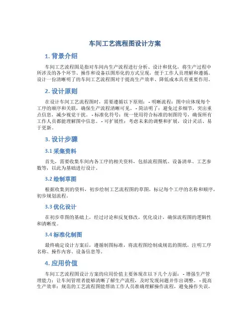 车间工艺流程图设计方案