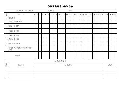 振动实验机日常点检记录表