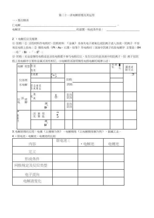 2010高考化学第一轮复习讲与练十五电解原理极其运用旧人教
