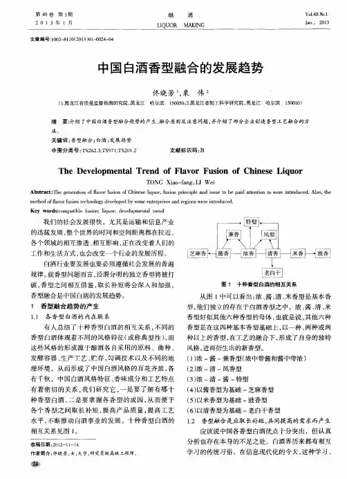 中国白酒香型融合的发展趋势
