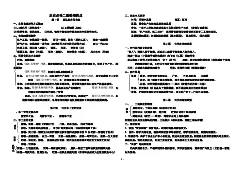 人教版高一历史必修二知识点总结