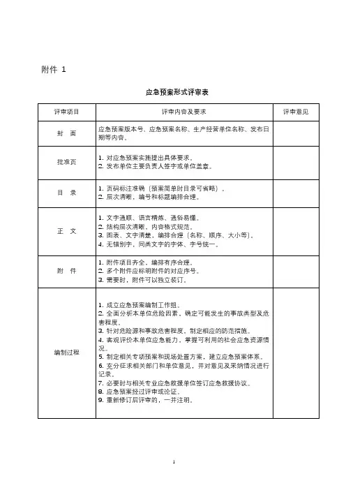 生产经营单位生产安全事故应急预案应急预案形式评审表