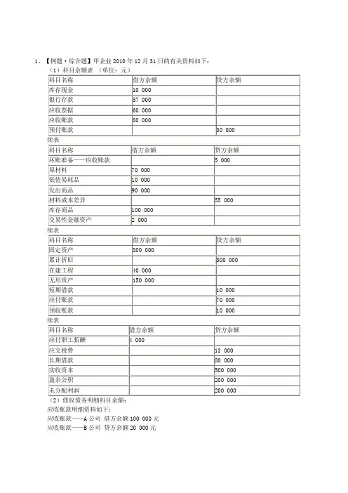 财务报表练习题