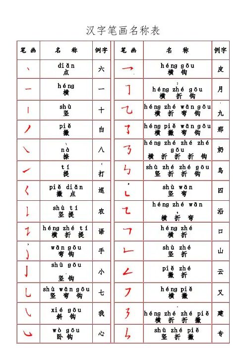 汉字笔画名称表打印版(带拼音)