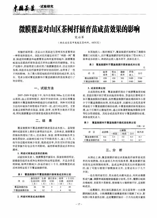 微膜覆盖对山区茶树扦插育苗成苗效果的影响