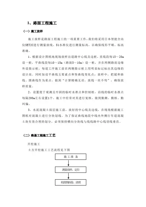 路基工程施工工艺