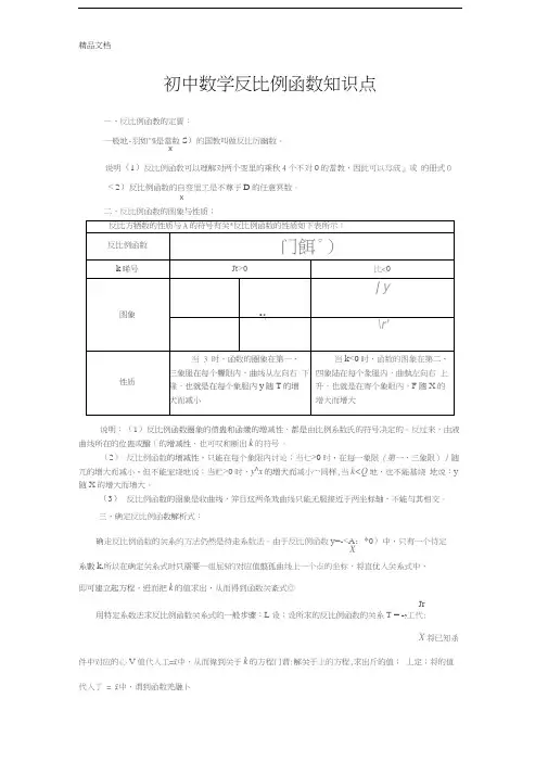 最新“学而思”反比例函数知识点总结