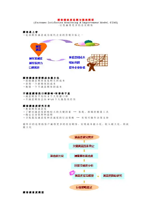 顾客满意度监视与提高